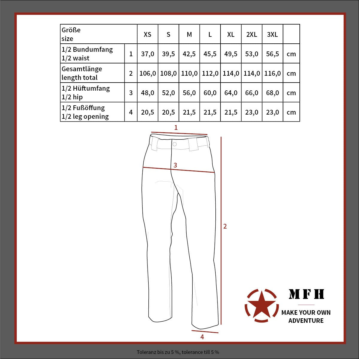 US RIPSTOP combat pants - Urban